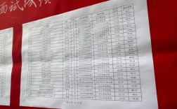 山西特岗2025面试形式是什么？