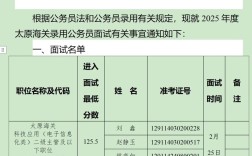2025山西公务员面试何时开始？