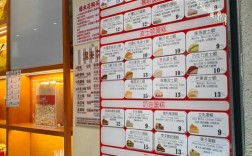 开蛋糕店要投多少钱？