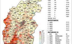 山西永济天气预报一周