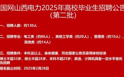 山西广电2025校招何时启动？有何岗位要求？