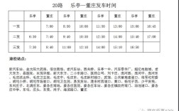 唐山西站到乐亭班车怎么坐？