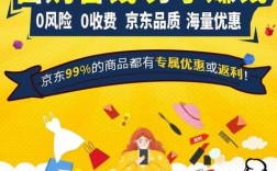 零元投资代理真能挣钱？可信吗？