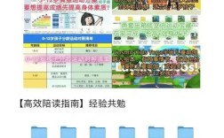 现在投资幼儿园现在还赚钱吗？