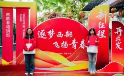 山西2025西部计划何时启动？招募哪些岗位？