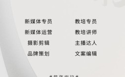 山西通信设计招聘哪些岗位？