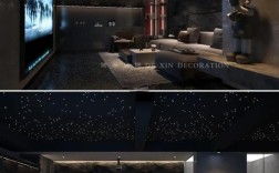 私人影院投资门槛到底有多高？