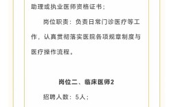 山西运城骨科医院招聘