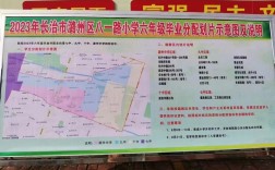 山西长治有哪些小学？