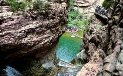 山西太行山风景区怎么玩？必打卡景点有哪些？