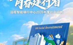 山西建行招聘有何新动态？