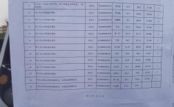 2025山西地勘局面试考什么？