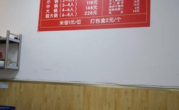 投资一个快餐店多少钱