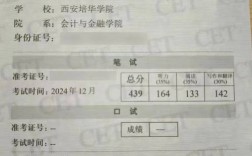 山西会计初级资料审核要注意什么？