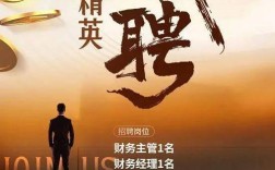 山西云时代招聘财务，要求有哪些？