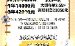 百万投资如何稳保增值？