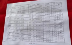 山西吕梁特岗2025何时报名？
