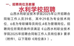 山西水利专业招聘有哪些岗位要求？