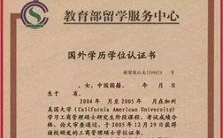 山西军队学历认证中心怎么认证？