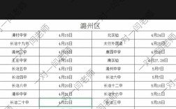 山西屯留体校笔试时间定了没？