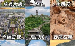 山西有哪些必打卡的游玩好去处？
