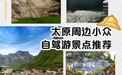 山西自驾游，哪些景点最值得去？