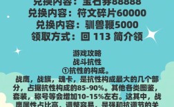 游戏开发投资门槛究竟有多高？