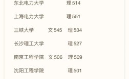 山西电力技能分数怎么查？