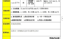 山西高速招工报名时间何时开始？