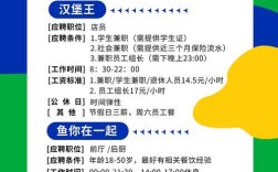 山西临汾学校招聘，有哪些岗位要求？