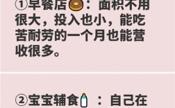 投资来年小本致富好生意