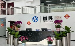 山西中汇装饰有限公司实力如何？