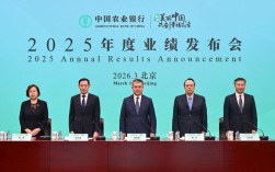 2025山西农行招聘何时开始？