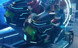 VR娱乐如何变现盈利？