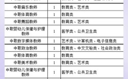 山西教师编制网2025，何时发布？报考条件是什么？