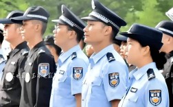 山西运城辅警2025招录何时开始？