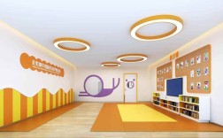 早教加盟投资多少？门槛与成本如何？