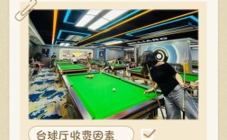 开一家台球厅要投多少钱？