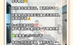 开干洗店启动资金要多少？