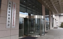 山西省纪律检查委员会地址在哪里？