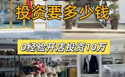 开洗衣店投资多少？成本构成有哪些？