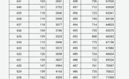 山西省直2025成绩何时公布？