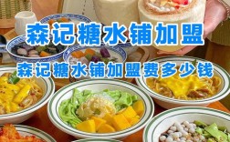 开糖水店投资到底要多少钱？