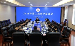 2025山西政法干警招啥岗？何时考？