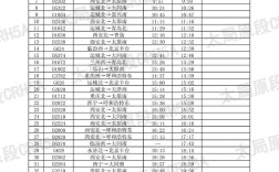 菏泽到山西临汾的火车