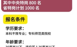 2025山西特岗教师岗位信息在哪下载？