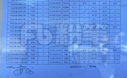 山西忻州教师招聘考试何时报名？