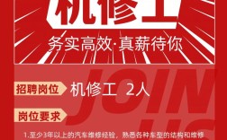 山西机油企业招聘，岗位要求有哪些？