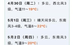 山西未来一周天气如何？