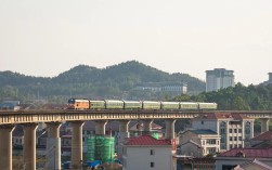 益阳到平顶山西火车时刻表查询？